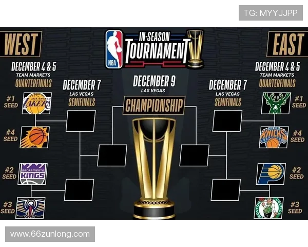 今天NBA赛程：几场精彩比赛值得关注？